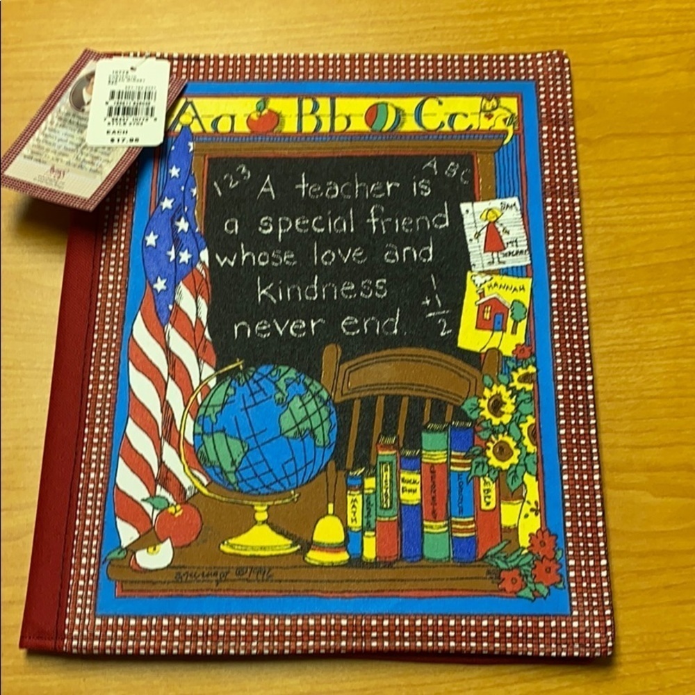 Canvas portfolios